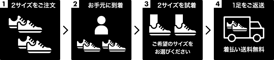 シューズ無料試着サービス