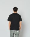 ACANTHUS アカンサス muta ムータ ラインポケット 半袖Tシャツ